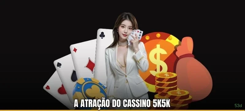 Imagem promocional dos ganhos da 53d
